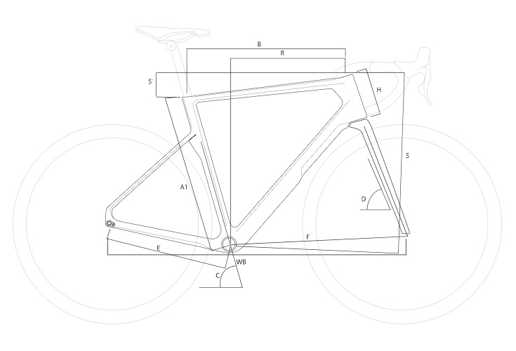 Basso SV frame geometry
