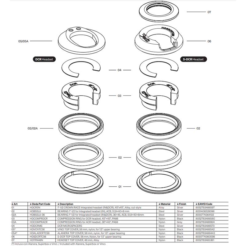 image 2 of Deda Deda DCR/S-DCR Headset Spares