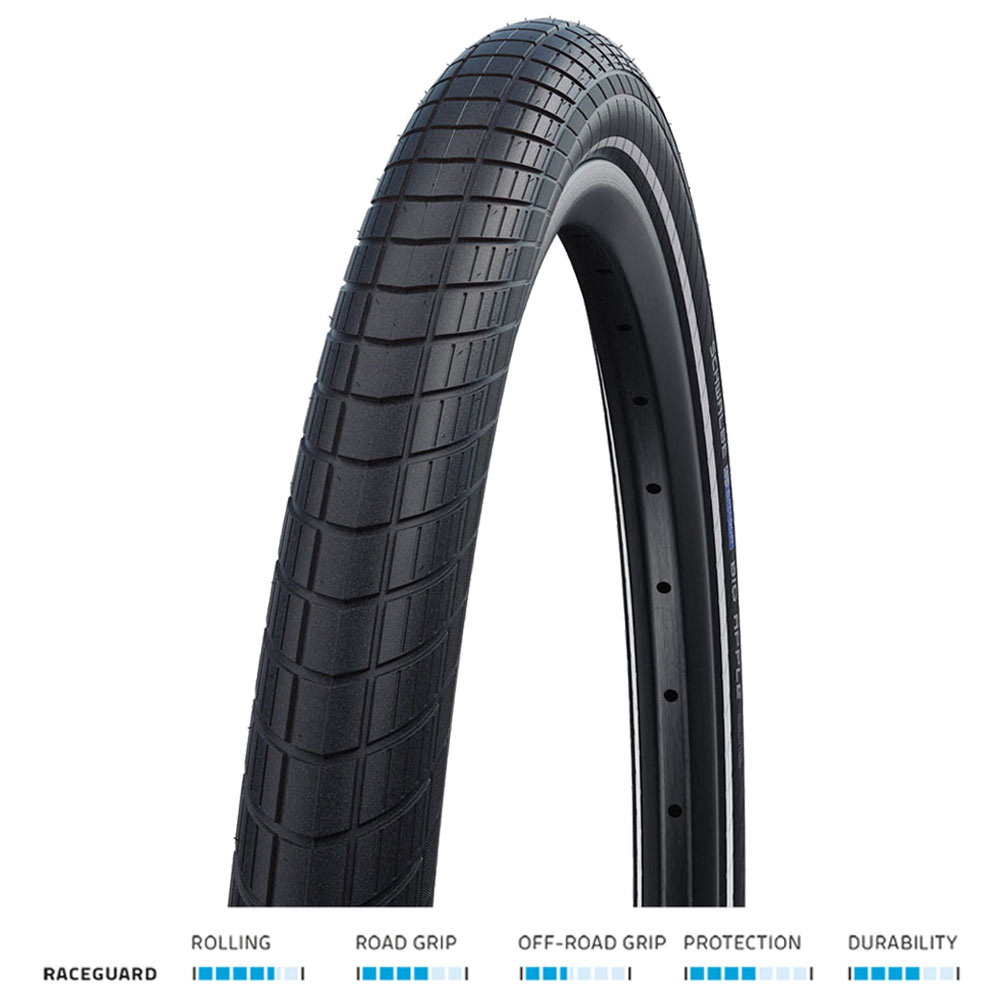 image 1 of Schwalbe Big Apple RaceGuard