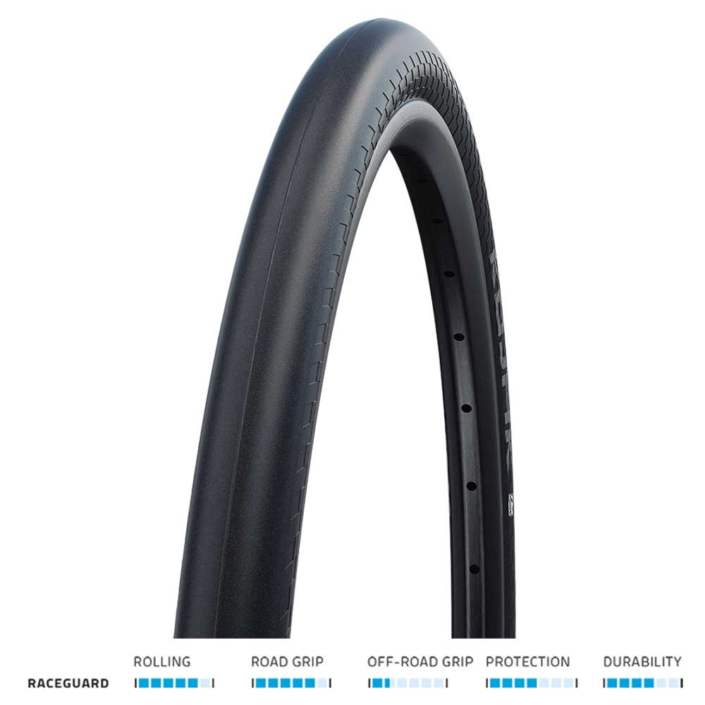 image 1 of Schwalbe Kojak RaceGuard Folding