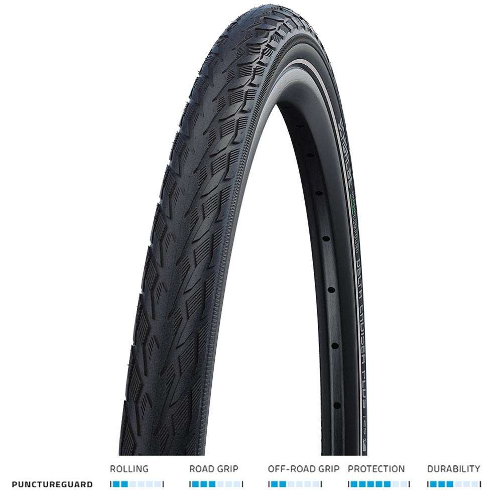 image 1 of Schwalbe Delta Cruiser Plus Puncture Guard