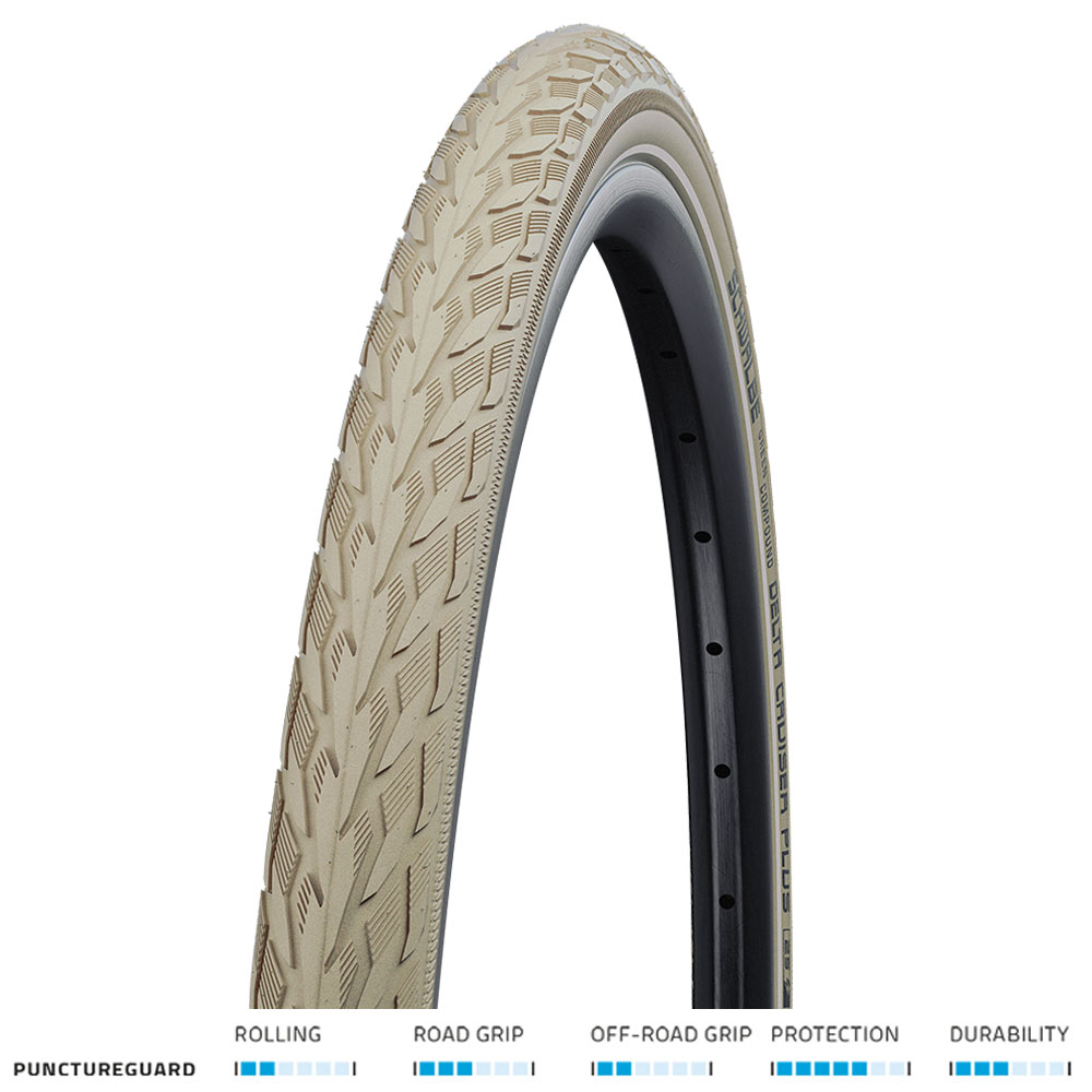 image 1 of Schwalbe Delta Cruiser Plus Puncture Guard