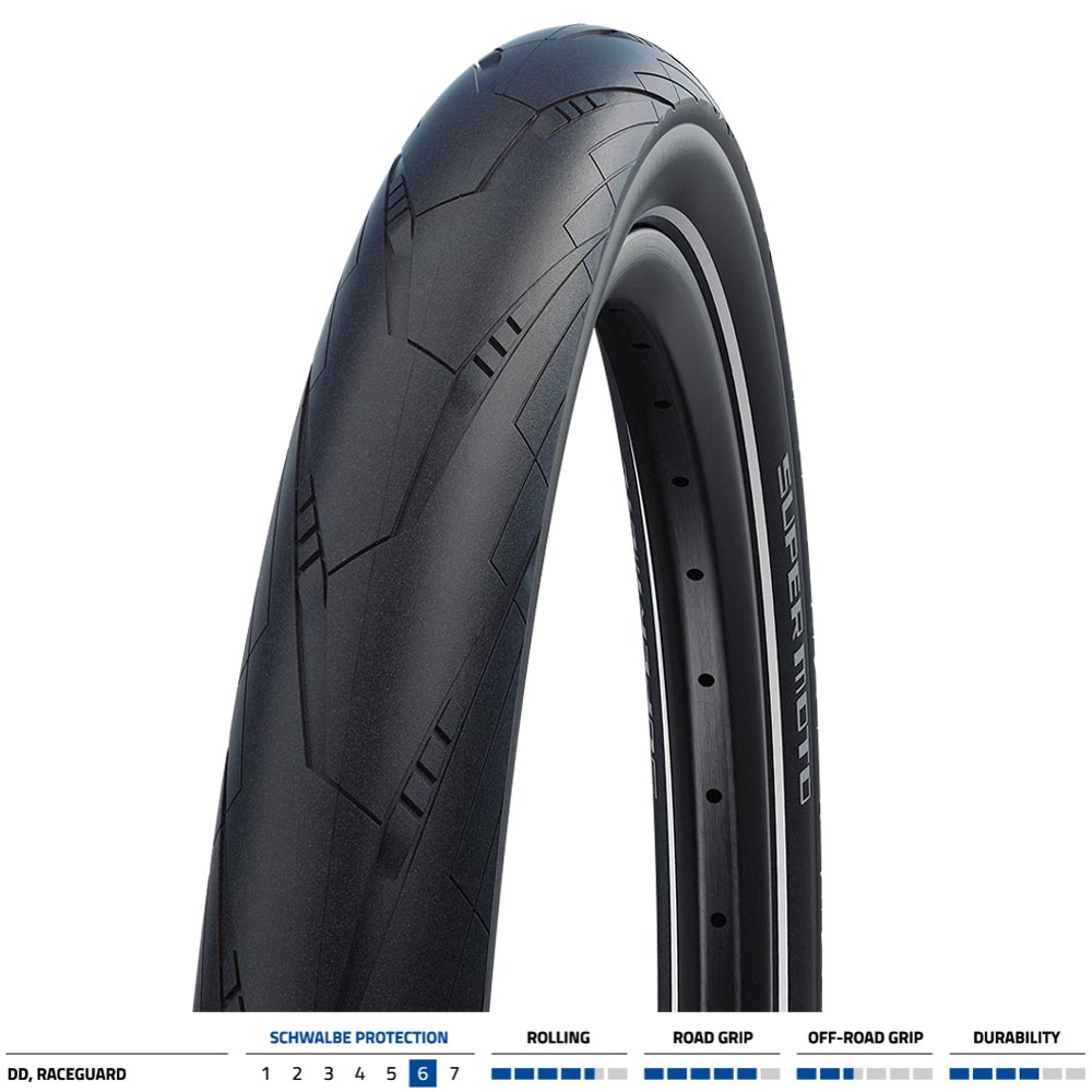image 1 of Schwalbe Super Moto Performance Raceguard