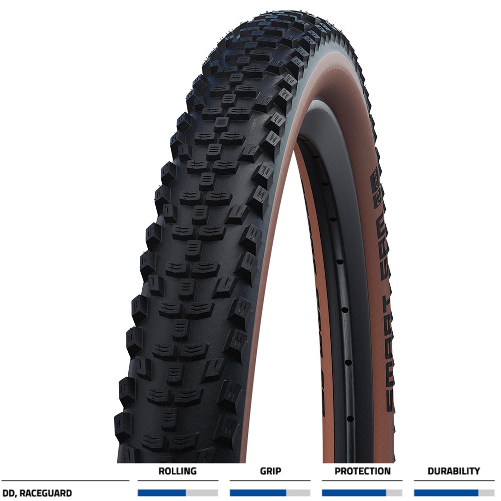 image 1 of Schwalbe Smart Sam DD RaceGuard Folding