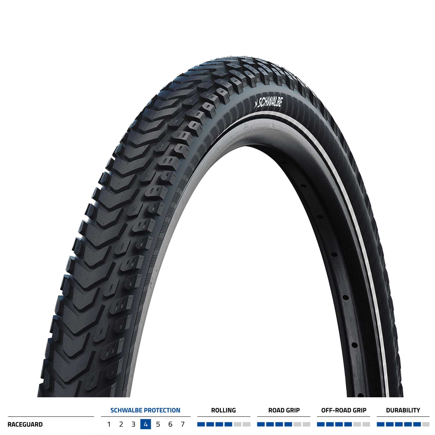 image 1 of Schwalbe Marathon Mondial Raceguard