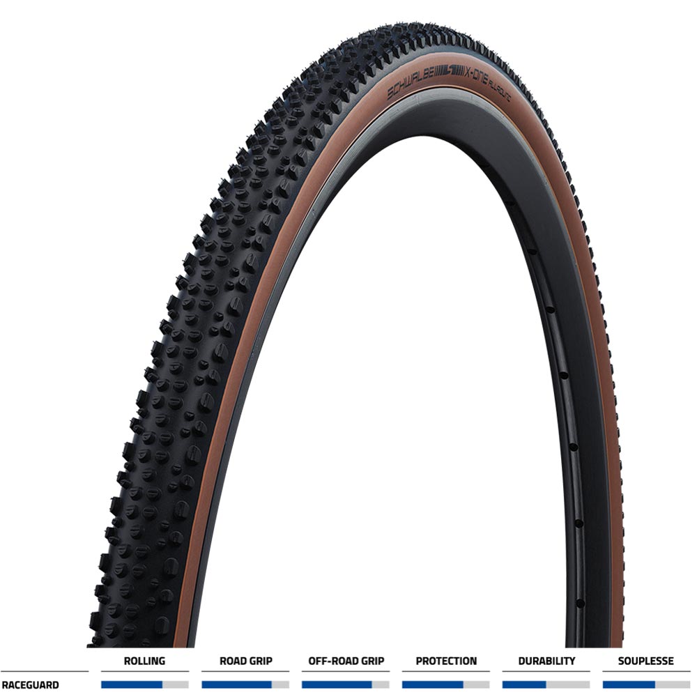 image 1 of Schwalbe X-One Allround RaceGuard Fold TLE
