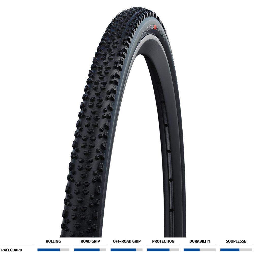 image 1 of Schwalbe X-One Allround RaceGuard Fold TLE
