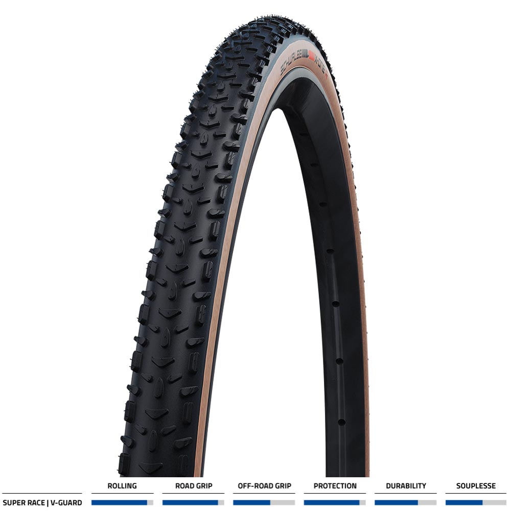 image 1 of Schwalbe X-One R V-Guard TLE Folding
