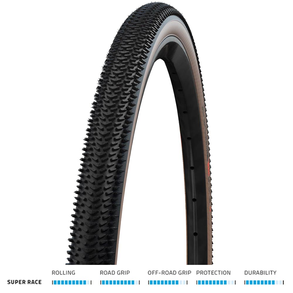 image 1 of Schwalbe G-One R Super Race Folding TLE